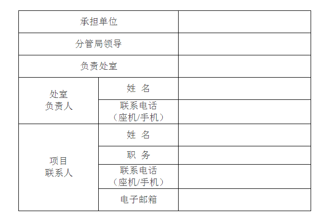 【官方發佈】關於開展2017年度全國專利調查工作的通知